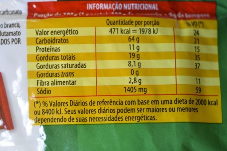 Aberta consulta pública da Anvisa sobre rótulos em alimentos