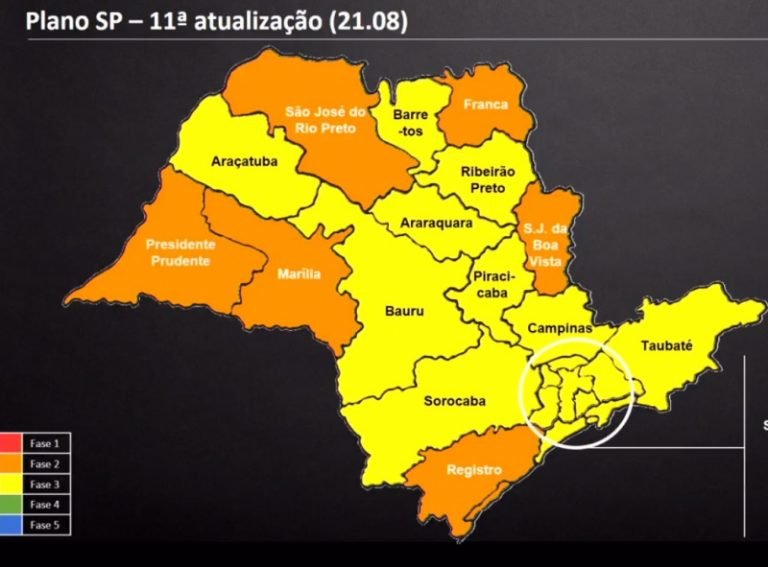Agora na faixa amarela, setores econômicos da cidade voltam à normalidade