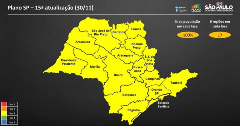 Confira as regras da quarentena do Plano SP na fase amarela