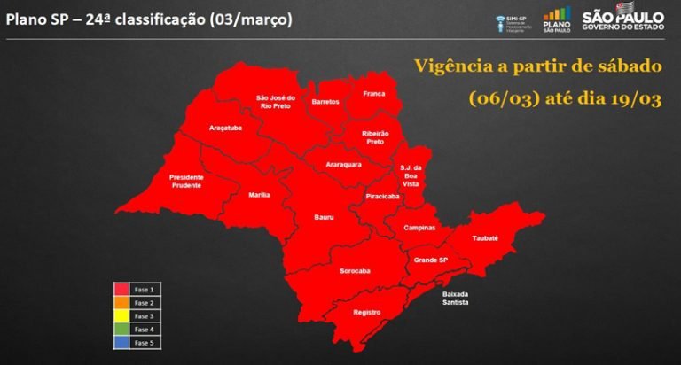 Fase vermelha fecha tudo em Mairiporã a partir deste sábado