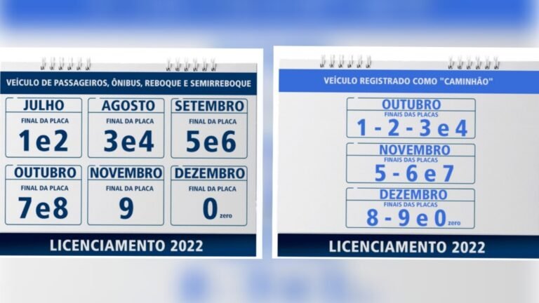 Detran divulga novo calendário do licenciamento anual de 2022