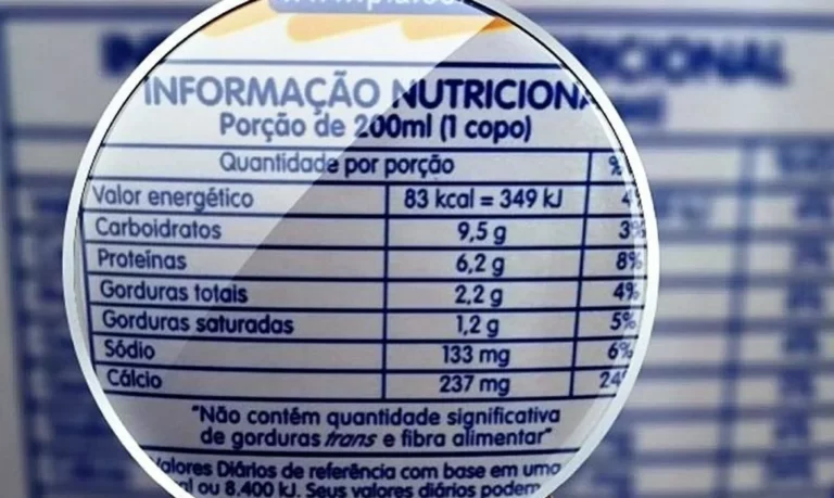 Embalagens de alimentos terão alerta sobre excesso de nutrientes