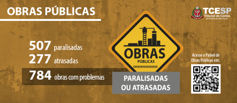 Cresce o número de obras atrasadas ou paralisadas no Estado, segundo o TCE